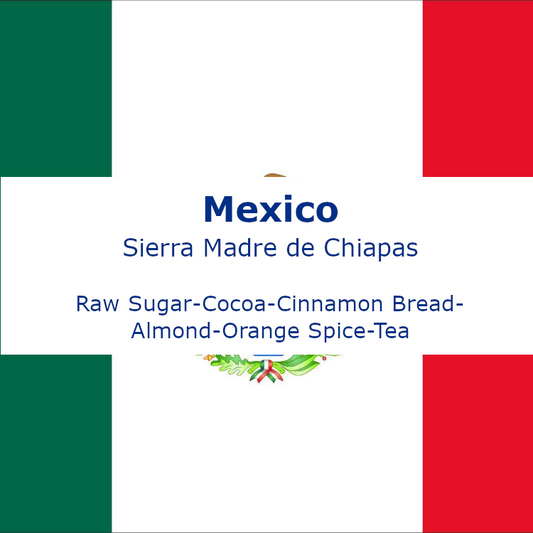 Mexico Sierra Madre de Chiapas